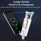 Handy Nano Mist Sprayer with Skin Analyzer Moisture Tester, Portable Facial - Image 7