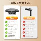 VTT 16 head massage gun deep tissue, Percussion Muscle Massager - Image 5