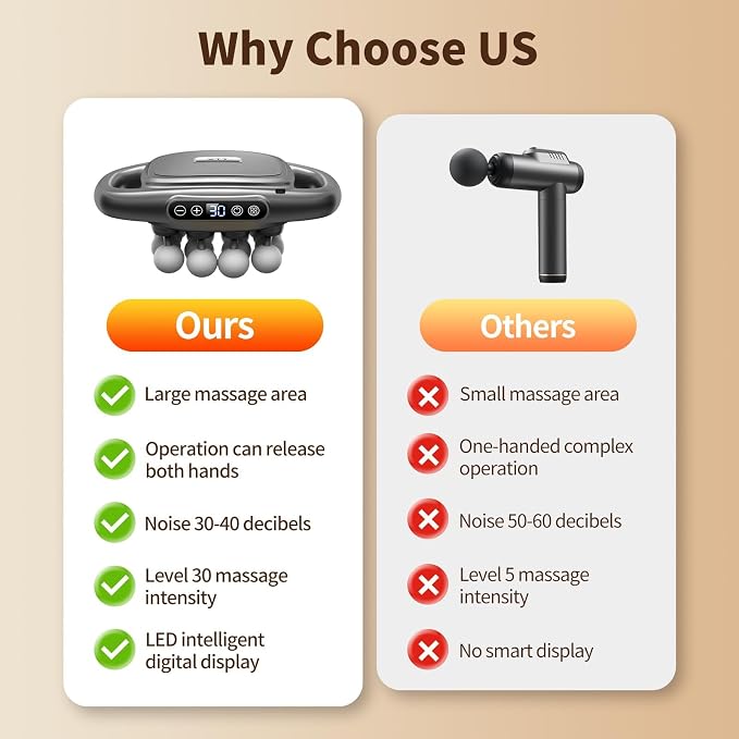 VTT 16 head massage gun deep tissue, Percussion Muscle Massager - Image 5