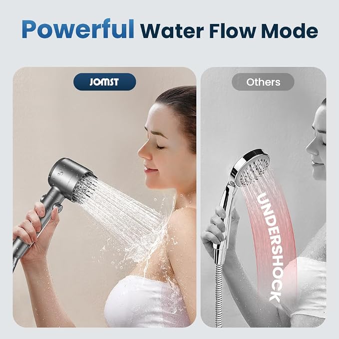 JOMST Filtered Shower Head - Image 3