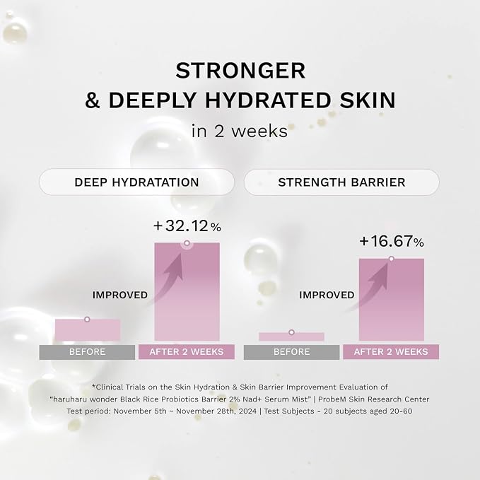 haruharu Wonder Black Rice Probiotics 2% NAD+ Serum Mist, Ultra-Fine Mist - Image 5