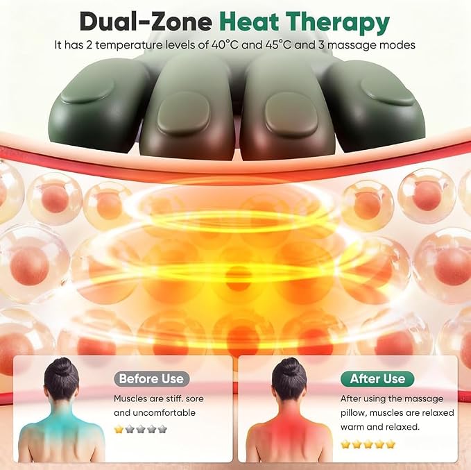 Neck and Back Massager with Fingers & Heat - Image 7