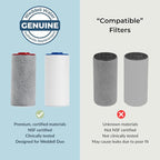 Weddell Duo Shower Filter Replacement Cartridges Full Set + Extra Filters - Image 3
