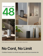 Waterless Essential Oil Diffuser, Rechargeable Scent Diffusers - Image 8