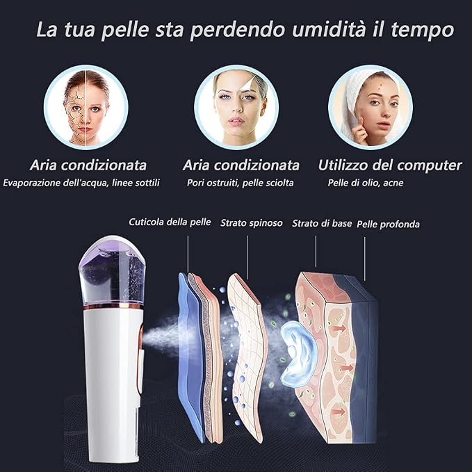 Handy Nano Mist Sprayer with Skin Analyzer Moisture Tester, Portable Facial - Image 3