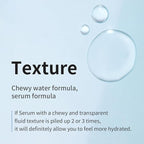 mixsoon Glacier Water Hyaluronic Acid Serum-Deep Hydration and Cooling - Image 6