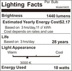 Vanity Light for Bathroom Lighting Fixtures Over Mirror 24 Inch Dimmable 5CCT - Image 9