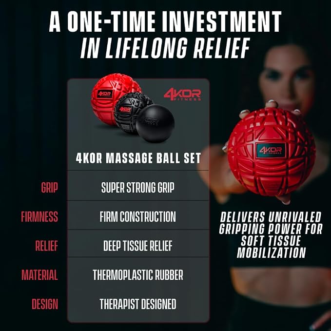 4KOR Massage Balls for Trigger Point Therapy - Image 4