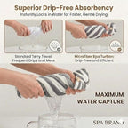 3 Pack Microfiber Hair Towel Wrap - Image 4