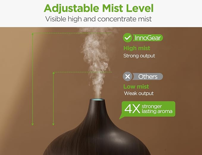 InnoGear Aromatherapy Diffuser & 10 Essential Oils Set, 400ml Diffuser - Image 2