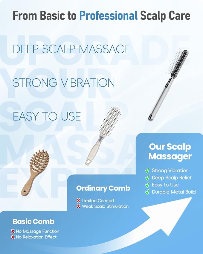 Electric Scalp Massager – Deep Relaxation Vibrating Head Massager, Stress - Image 5
