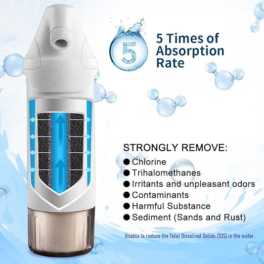 miniwell L720-Plus Shower Filter System-for Bathroom Hard Water and Well - Image 2