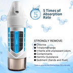 miniwell L720-Plus Shower Filter System-for Bathroom Hard Water and Well - Image 2