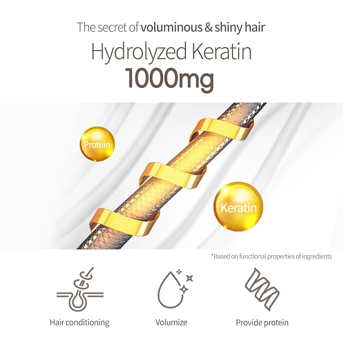 Milk Baobab Hydrating Shampoo, Nourishing Korean Hair Care, Long-Lasting White - Image 5