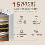 COLSEN Shower Filter Replacement – Universal Bath Water softener - Image 2