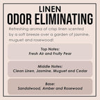 Fresh Linen Two Pack Odor Eliminating Highly Fragranced Candle - Image 4