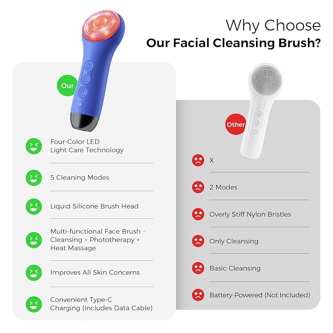 Face Scrubber Facial Cleansing Brush - Image 7