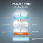 DAROMA Nano Ionic Facial Steamer - Image 8