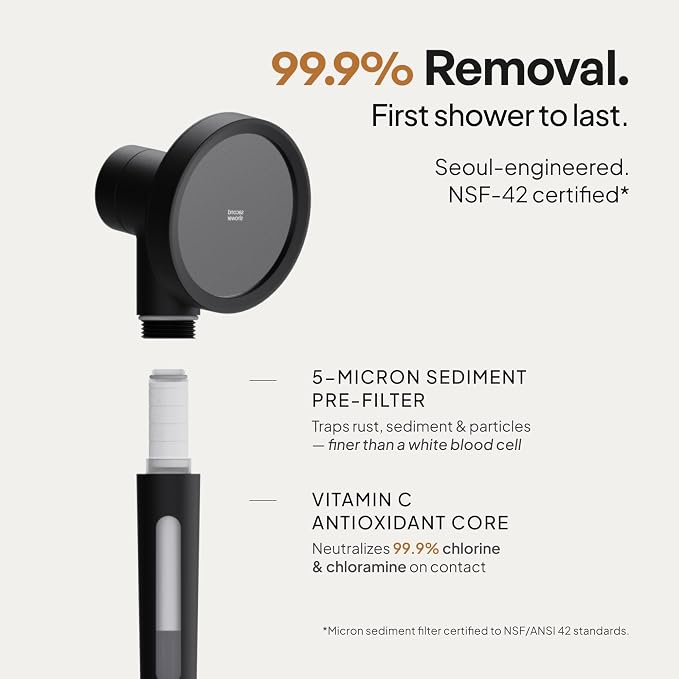 SecondShower Filtered Shower Head - Image 8