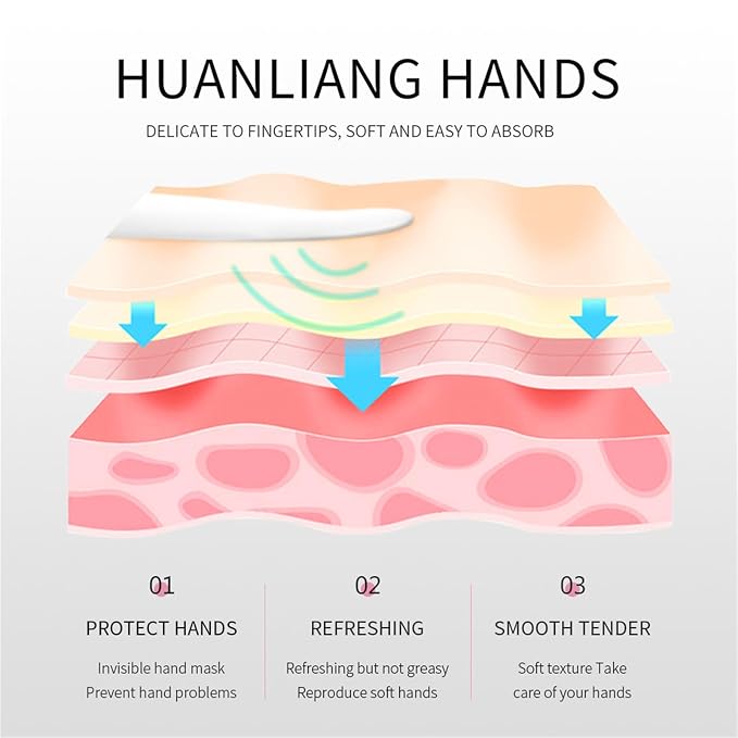 10 Pack Hand Cream for Dry Cracked Hands, Travel Size Moisturizing Mini Hand - Image 5