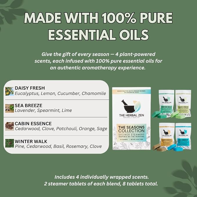 Shower Steamers Aromatherapy Tablets - Image 5
