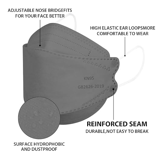 Borje KN95 Face Masks for Adults 50 Pack, 5-Ply Grey Disposable Face Mask - Image 3