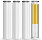 Cobbe 4 Pack Replacement Filters by Cobbe