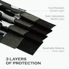 CSD Colo 30 Pcs Black Camo Disposable Face Masks, 3 Ply Adult Mask - Image 4