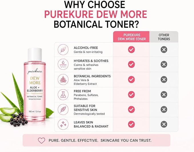 Aloe & Elderberry Facial Toner, Alcohol-Free, Hydrating Face Toner - Image 6