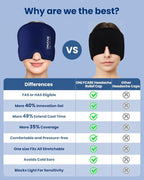 ONLYCARE Migraine Relief Cap, Upgraded Odorless Headache Relief Cap Mask - Image 5