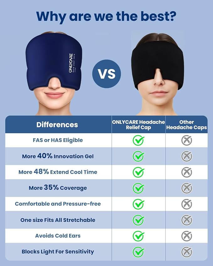 ONLYCARE Migraine Relief Cap, Upgraded Odorless Headache Relief Cap Mask - Image 5