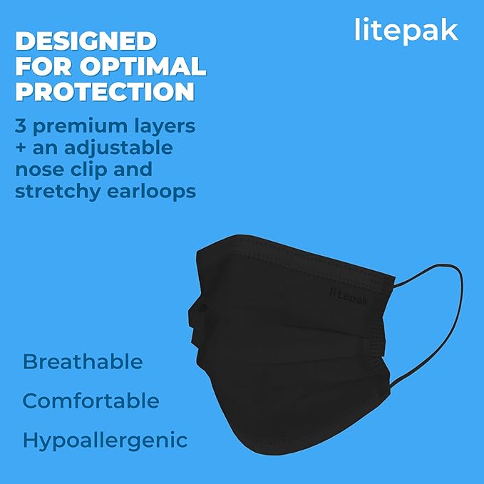 Disposable Face Masks - Image 5