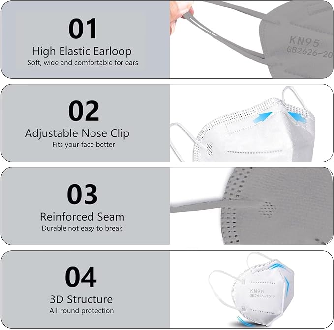 100PCS KN95 Face Masks 5 Layer Filter Efficiency≥95% - Image 4