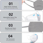 100PCS KN95 Face Masks 5 Layer Filter Efficiency≥95% - Image 4