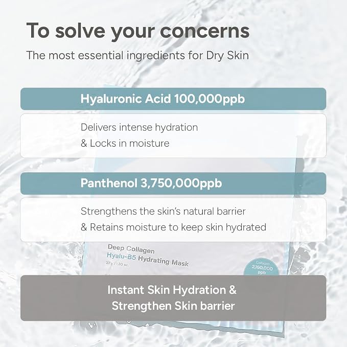 SUNGBOON EDITOR Deep Collagen HyaluB5 Overnight mask, Real Collagen 2, 000ppb & - Image 4