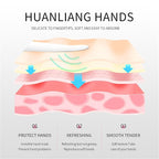 10 Pack Hand Cream for Dry Cracked Hands, Travel Size Moisturizing Mini Hand - Image 5
