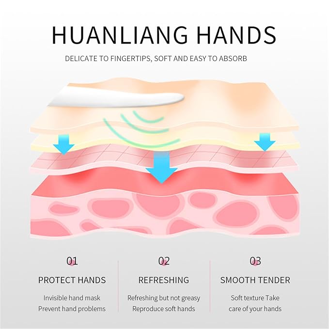 10 Pack Hand Cream for Dry Cracked Hands, Travel Size Moisturizing Mini Hand - Image 5