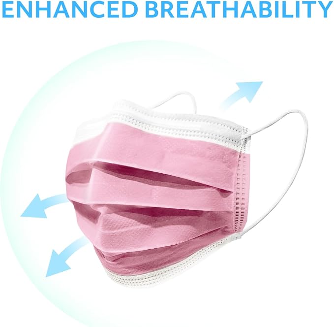 MAGICARE Disposable Face Masks - Image 5