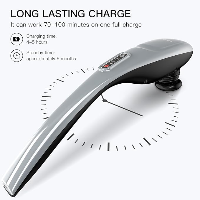 MEGAWISE Handheld Back Massager | Deep Tissue Percussion Massage - Image 5