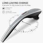 MEGAWISE Handheld Back Massager | Deep Tissue Percussion Massage - Image 5