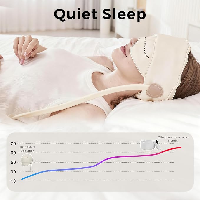 Head Massager for Headaches, Eye Massager - Image 7