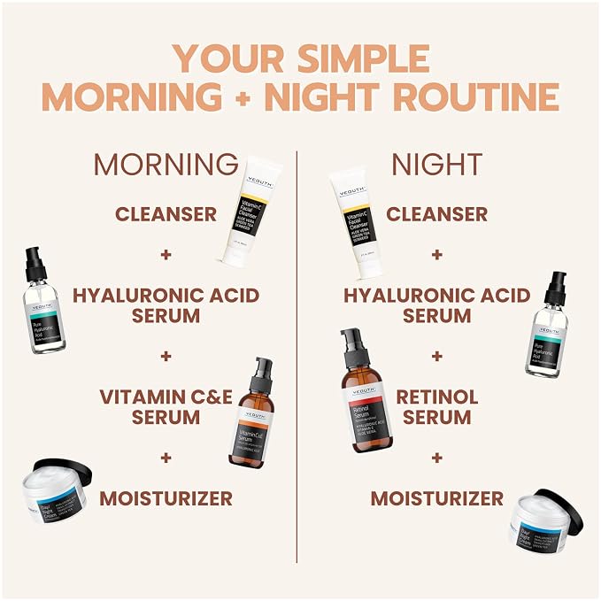 YEOUTH Skin Care Set: Retinol Serum - Image 6