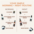 YEOUTH Skin Care Set: Retinol Serum - Image 6