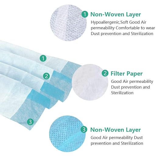 Wecolor 120 Pack Disposable Face Masks - Image 2