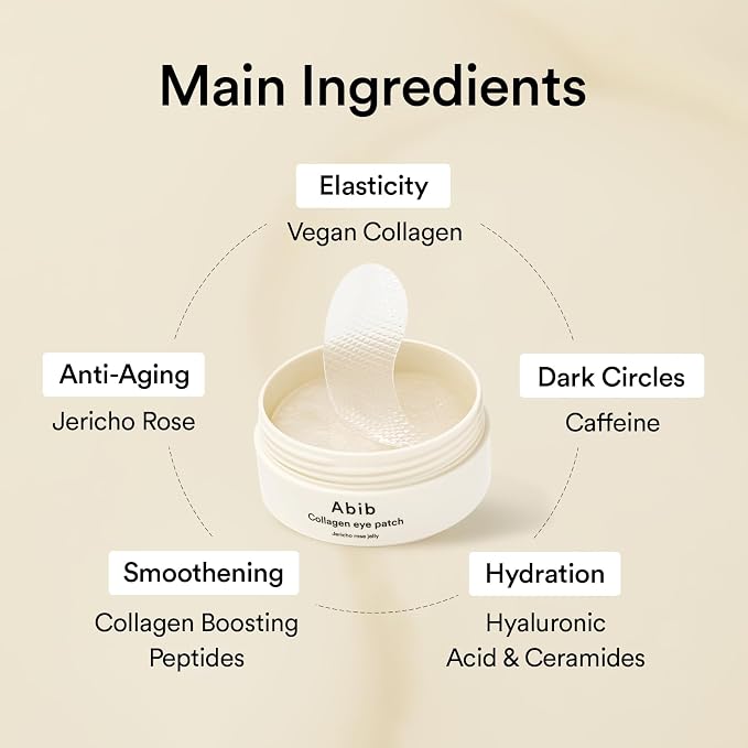 Abib Eye-Deal Collagen Eye Care Kit | Collagen Eye Patch, Eye Cream | Puffy - Image 5
