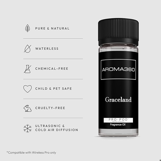 Aroma360 - Graceland Pro Pod 50ML - Image 2
