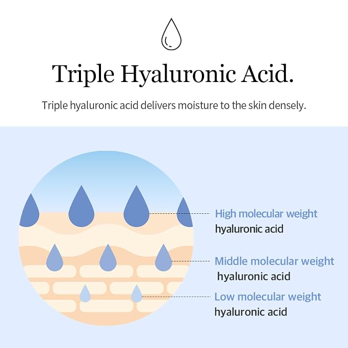 mixsoon Glacier Water Hyaluronic Acid Serum-Deep Hydration and Cooling - Image 4