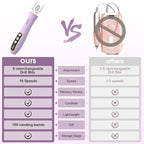 Professional Manicure Pedicure Kit - Image 6