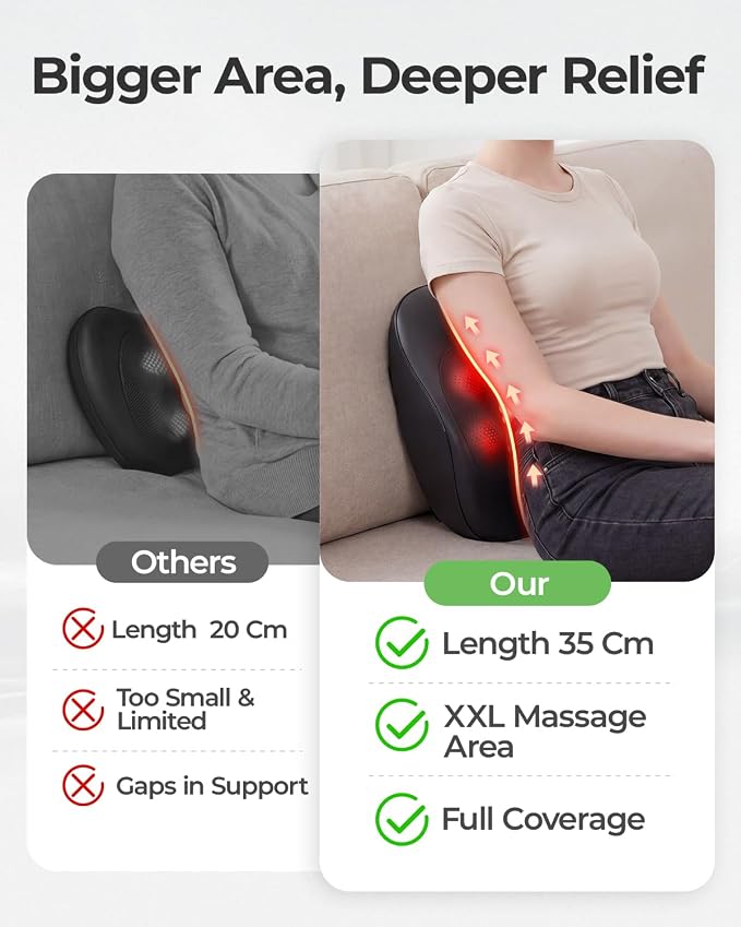 Electric Neck Massager Pillow, Ultra-Quiet Corded Neck and Shoulder Massager - Image 9