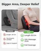Electric Neck Massager Pillow, Ultra-Quiet Corded Neck and Shoulder Massager - Image 9